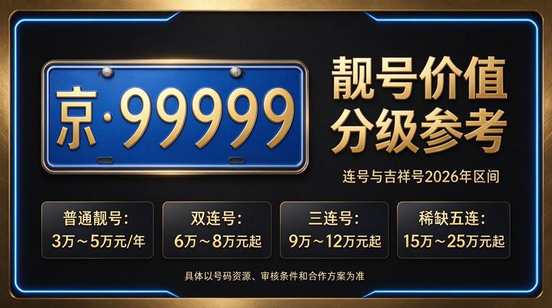 京牌租赁服务中心前台展示